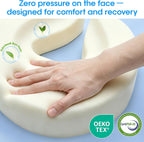 Wingle Massage Headrest for Bed at Home,Portable Bed Massage Head Holder,Adjustable Bedside Massage Face Cradle, Washable Massage Table Kit for Sleeping Mattress,Face Down Pillow After Eye Surgery