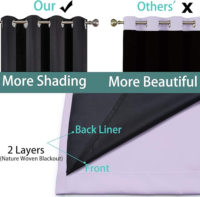 Yakamok 2 Thick Layers 100% Completely Blackout Window Curtains, Thermal - Image 5