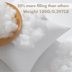 MIULEE Pillows Inserts - Image 5