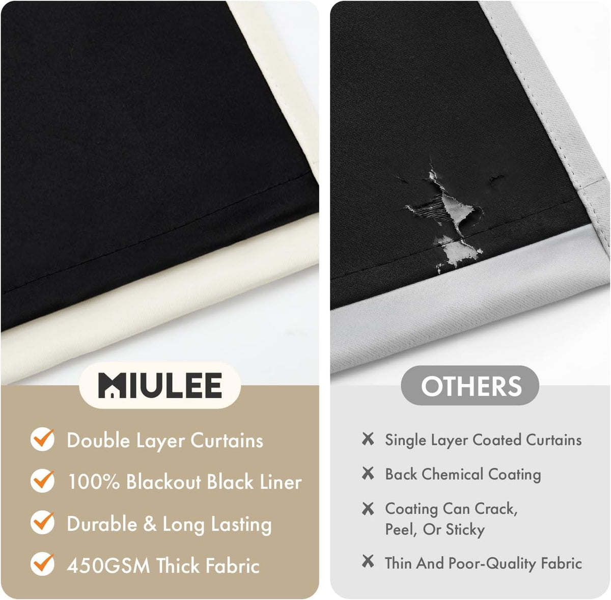 MIULEE Beige White 100% Blackout Curtains for Bedroom 40x63 Inch Long
