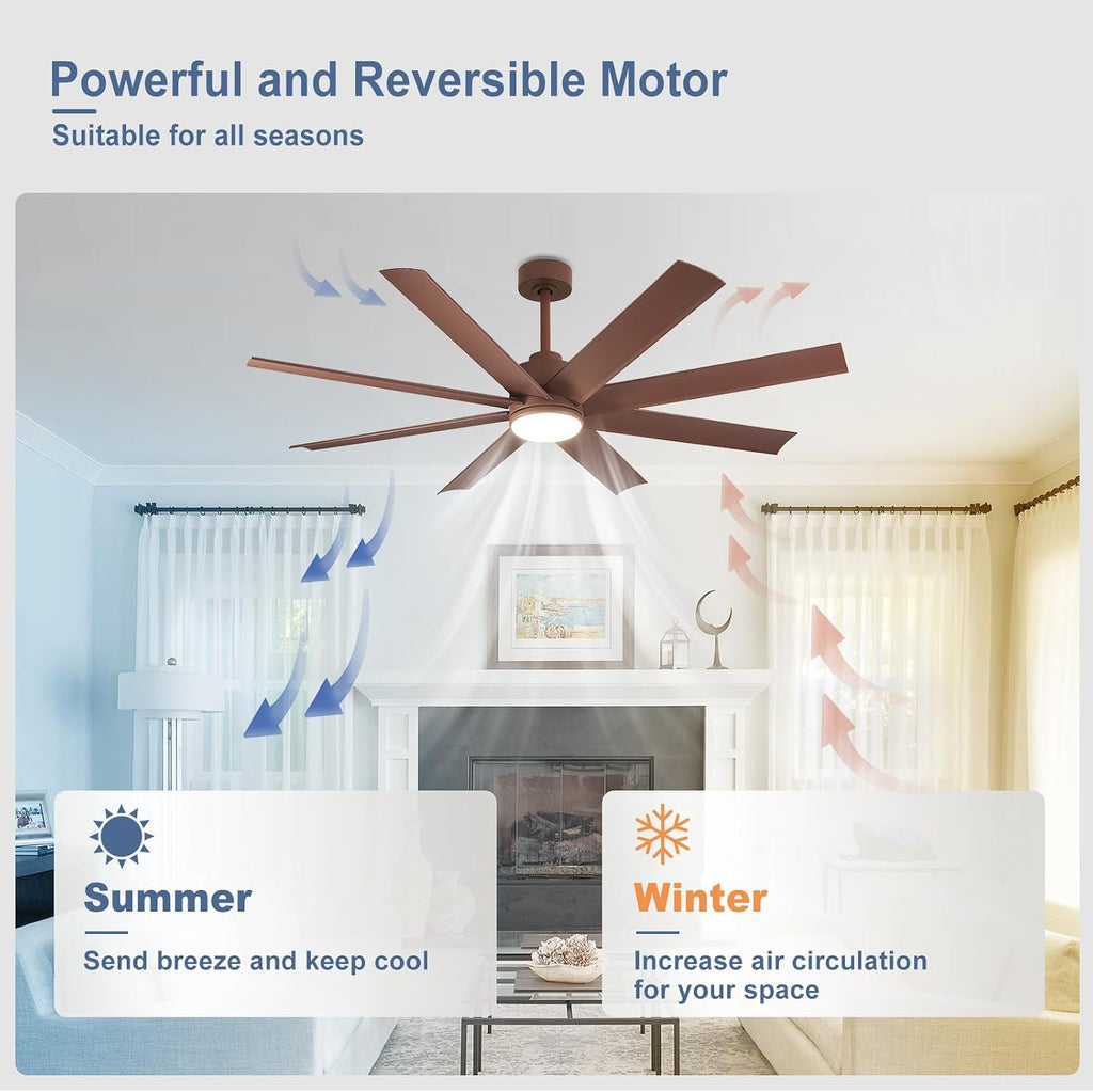 Farmhouse Ceiling Fan with Remote: Large Ceiling Fans 8 Blades 5-Speed Reversible DC Motor -60 Inch Ceiling Fans with Light for Big Indoor Outdoor Covered Patio