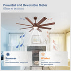 Farmhouse Ceiling Fan with Remote: Large Ceiling Fans 8 Blades 5-Speed Reversible DC Motor -60 Inch Ceiling Fans with Light for Big Indoor Outdoor Covered Patio