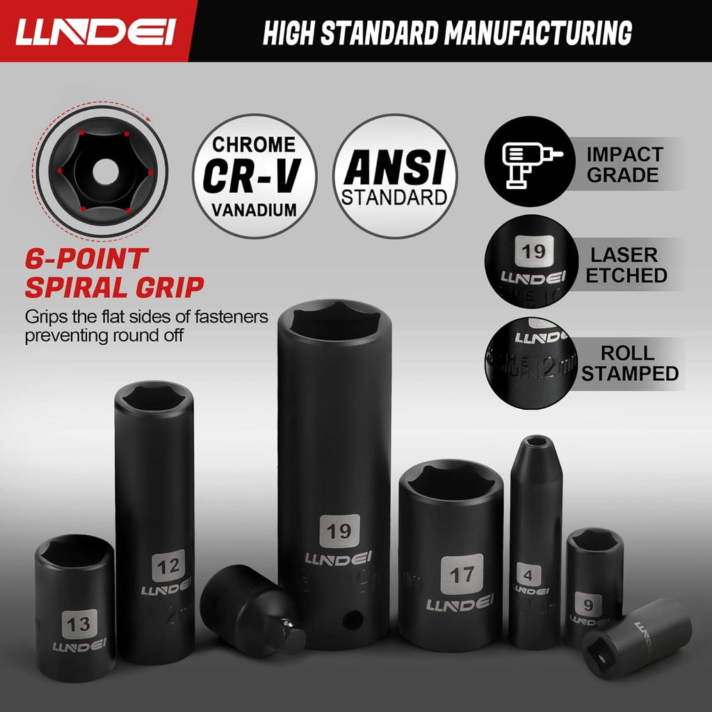 LLNDEI 160Pc Mechanics Socket Set 1/2 1/4 3/8" Drive Metric