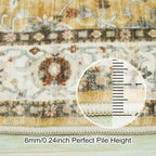 Washable Hallway Runner Rug 2x3 - Image 5