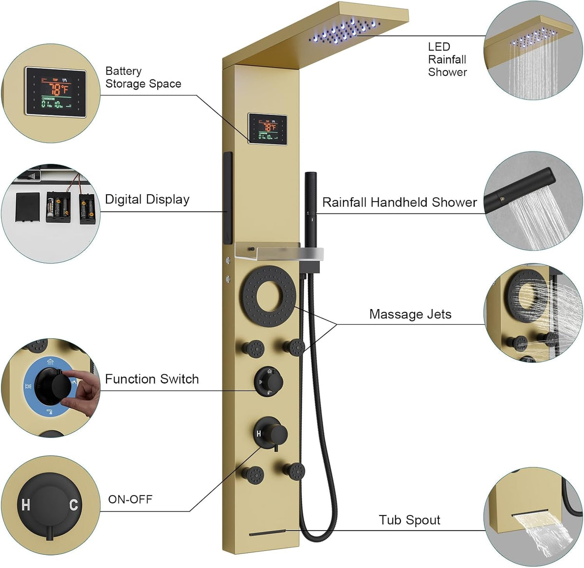 Hoimpro Brushed Gold LED Shower Panel Tower System,2 In 1Function Shower Panel Light Rainfall Waterfall Shower Rain Massage System with Body Jets Handheld Shower Sprayer, Stainless Steel, Wall Mount