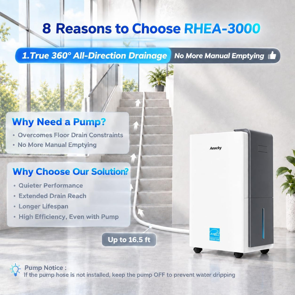 AEOCKY Dehumidifier with Pump Up to 16.5ft Energy Star Most Efficient 2025