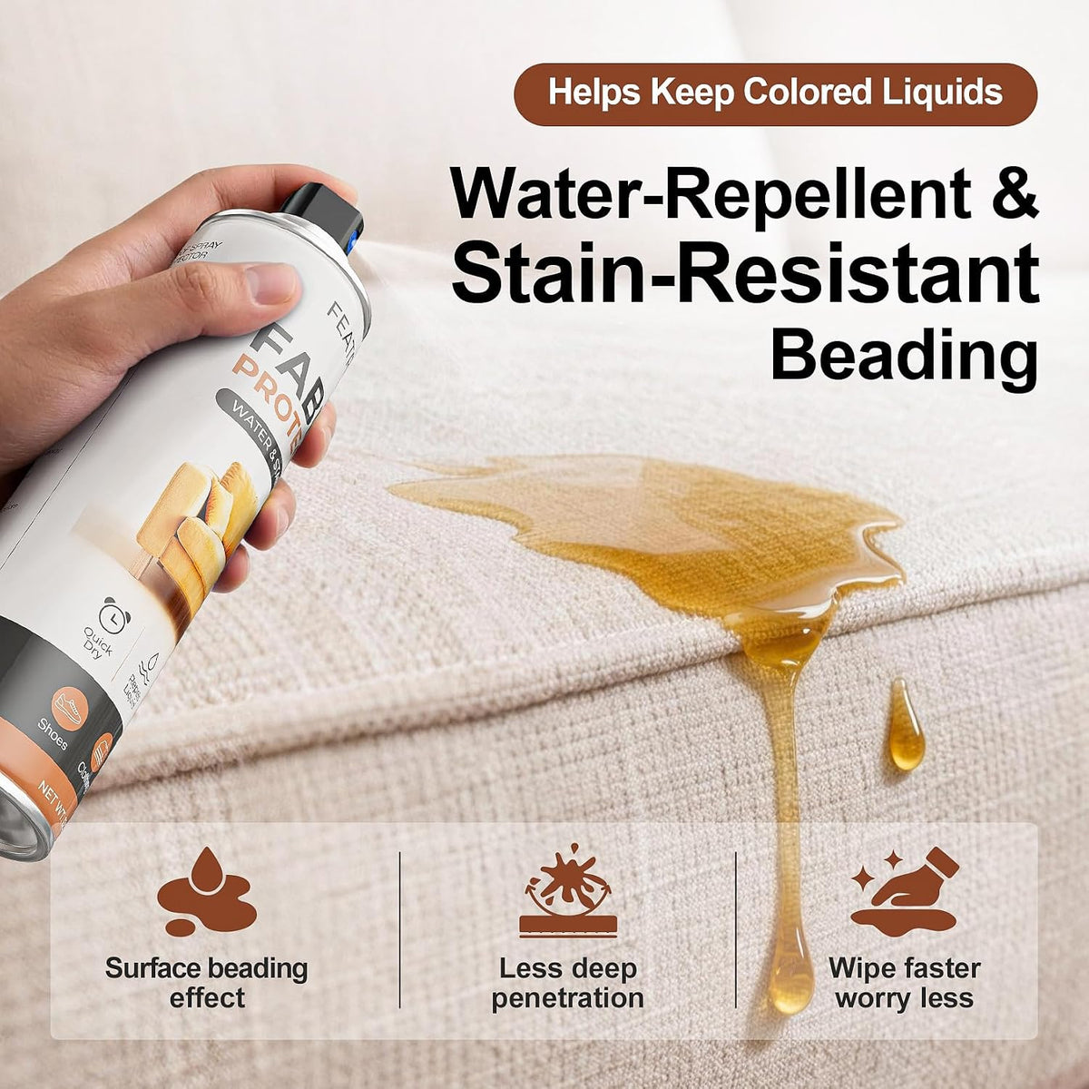 Waterproof Fabric Protector Spray: 12.8oz Water & Stain Repellent