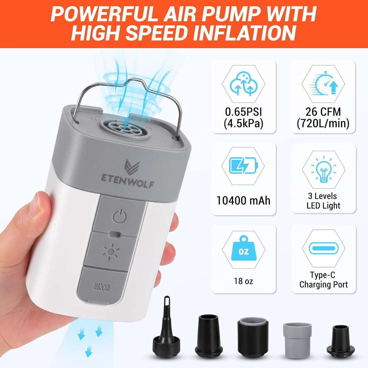 ETENWOLF Air Pump for Inflatables with 10400 mAh Battery & Camping Light
