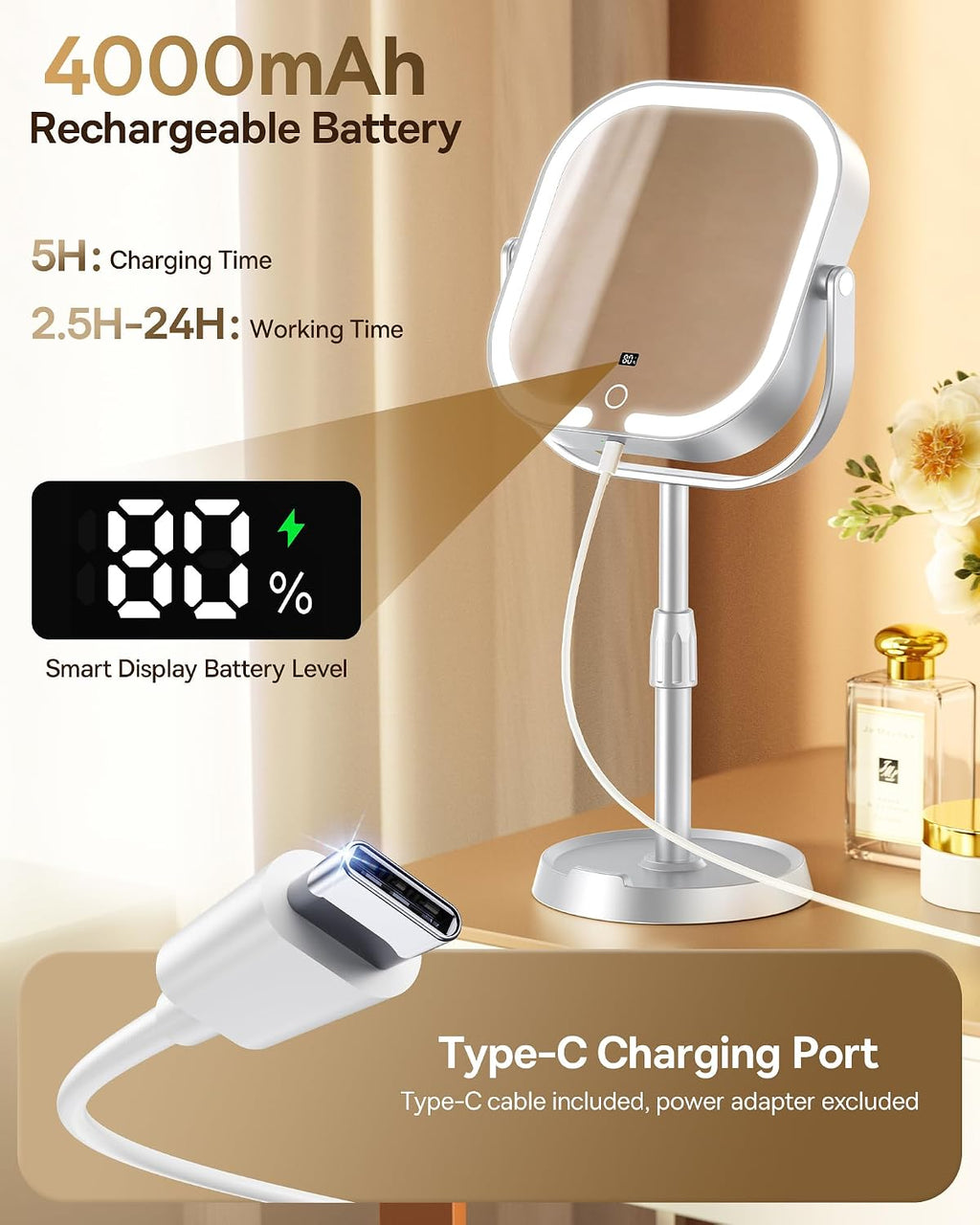 Gospire ABS Frame Lighted Makeup Mirror with Magnification 20X/1X,Rectangle