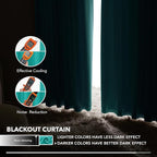 Deconovo Blackout Curtains, Thermal Insulated, W42 x L54 2 Panels, Back Tab - Image 5