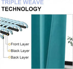 Simplebrand Ava Teal Blackout Curtains - Image 5
