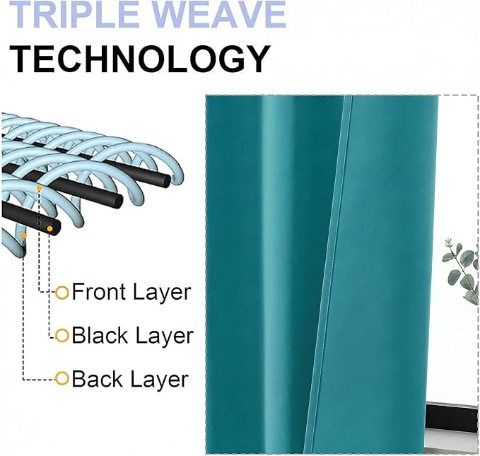 Simplebrand Ava Teal Blackout Curtains - Image 5