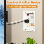 3 Usage Modes in Wall Cable Management Kit with Recessed Power, 4 Outlets