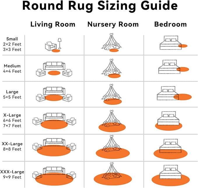 OLANLY Orange Round Rugs for Bedroom - Image 8