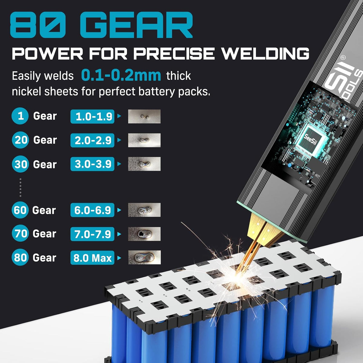 SEESII Battery Spot Welder, Durable Aluminum Casing, Max 0.15mm Pure Nickel