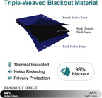 ChrisDowa Blackout Curtains 48 inches Long - Image 4