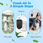 Plug In Negative Ion Air Purifiers Air Ionizers Quiet Air Freshener for Home Bedroom Office Basement - Portable Mini Air Cleaner Odor, Smoke, Dust, Pet Smell