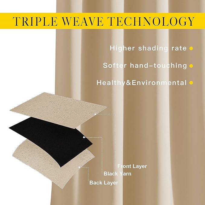 NICETOWN 80 inch Curtains Privacy - Image 2