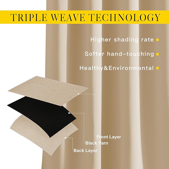 NICETOWN Blackout Farmhouse Curtains - Image 4