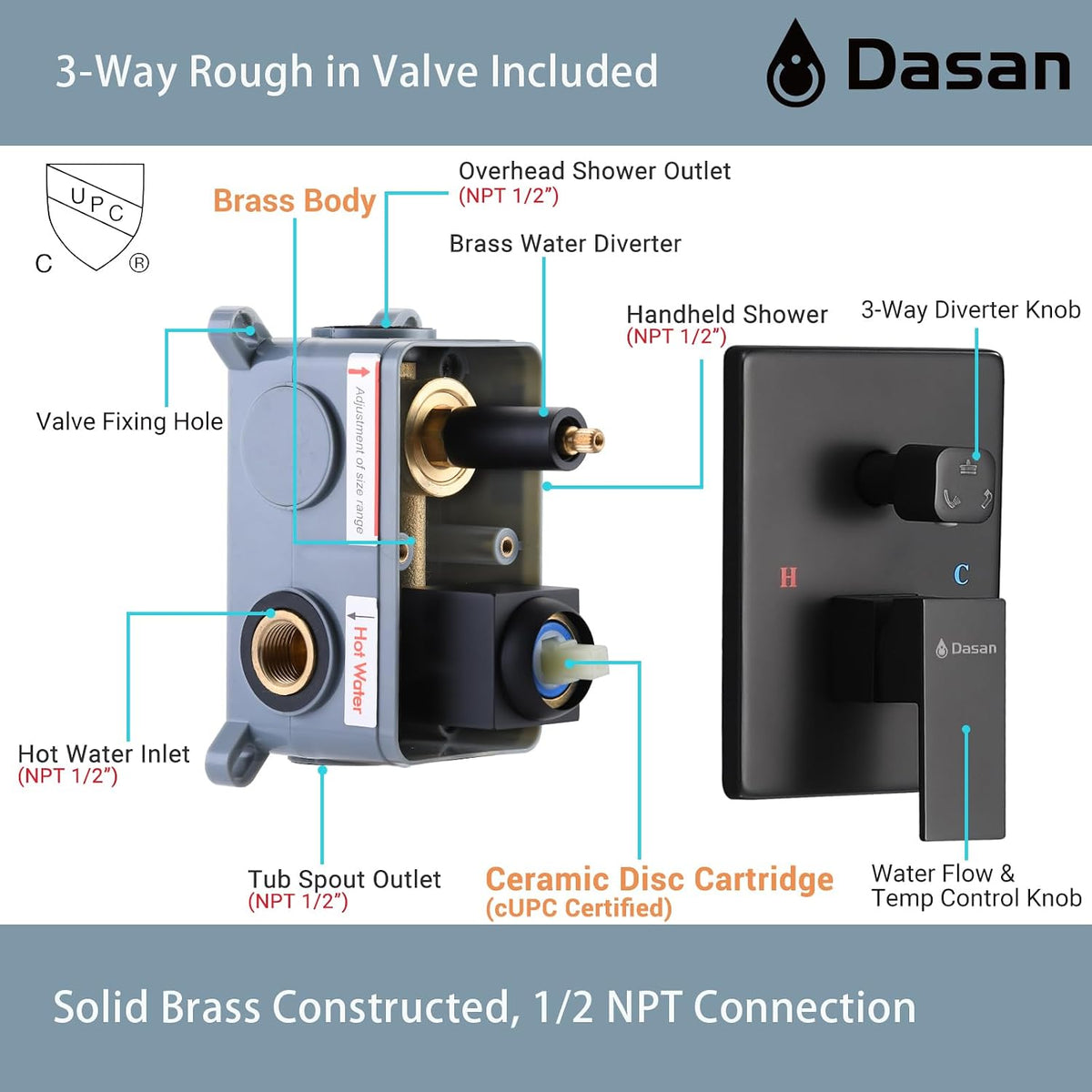DASAN Tub Shower Faucets Sets Complete Matte Black Bathtub Shower System with Waterfall Tub Spout, Bathtub Faucet Set Tub and Shower Faucet Combo Trim Kit with Valve