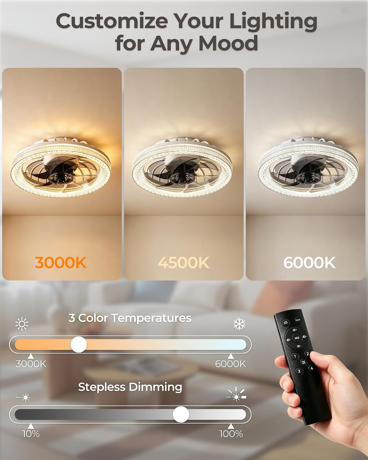 Socket Ceiling Fan Light with Remote and Extender, Small Light Bulb Fan