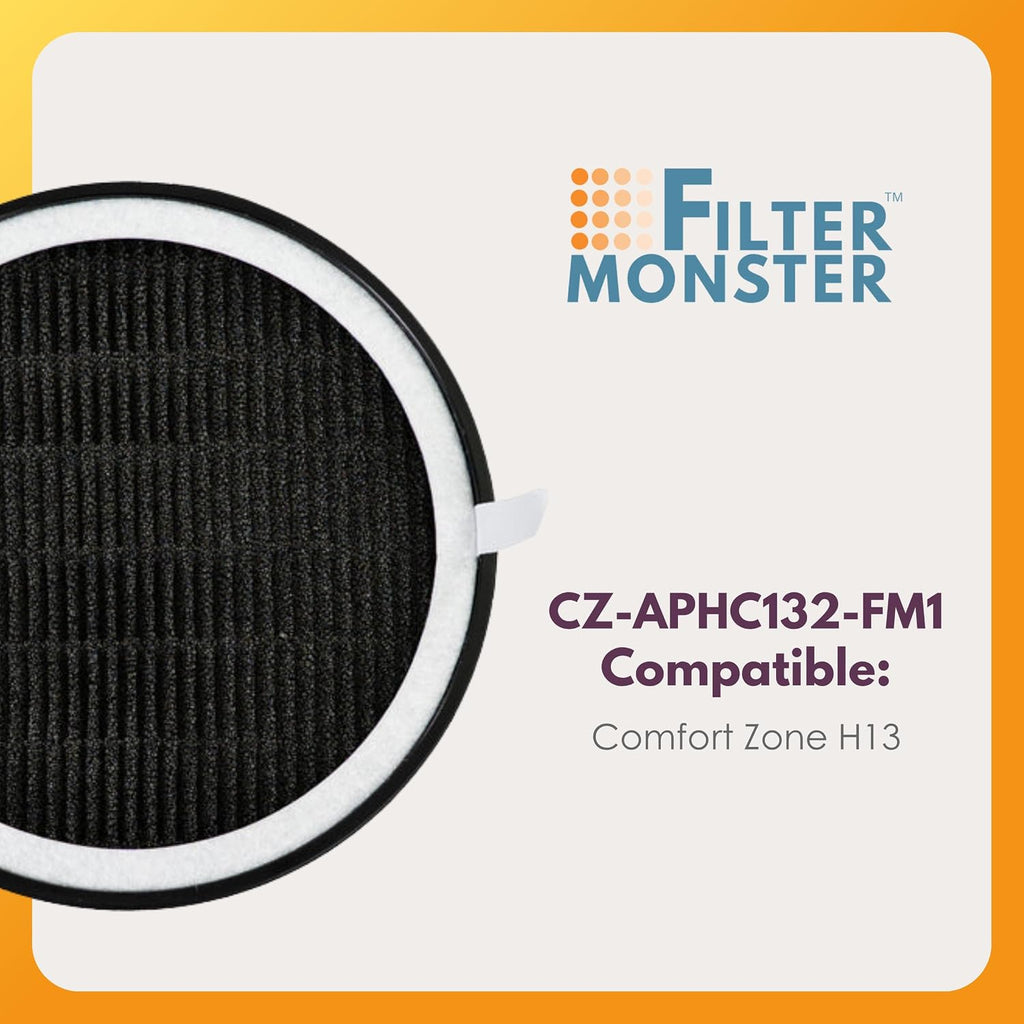 Filter-Monster 2-Pack Replacement Compatible with Comfort Zone CZAP101 H13 Filters