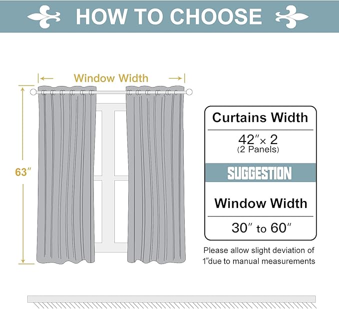 ChrisDowa Grommet Room Darkening Curtains - Image 5