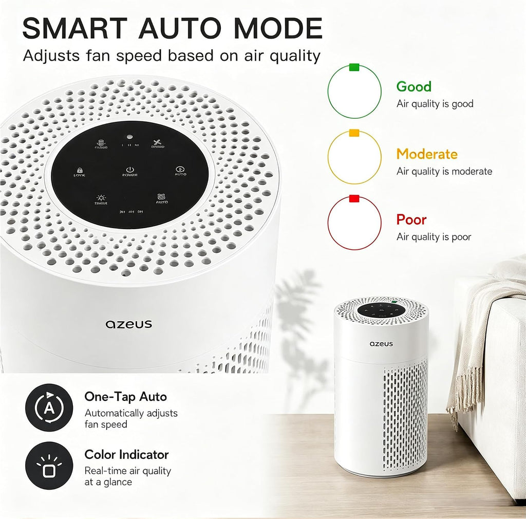 AZEUS HEPA Air Purifier 2-Pack, Quiet Operation for Bedrooms and Offices
