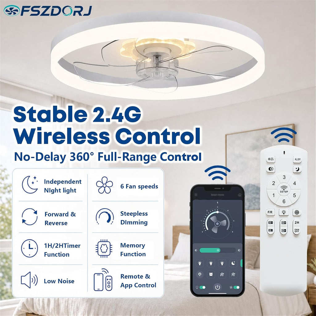 20'' Ceiling Fan with Light and Remote,White Low Profile Fandelier