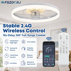 20'' Ceiling Fan with Light and Remote,White Low Profile Fandelier