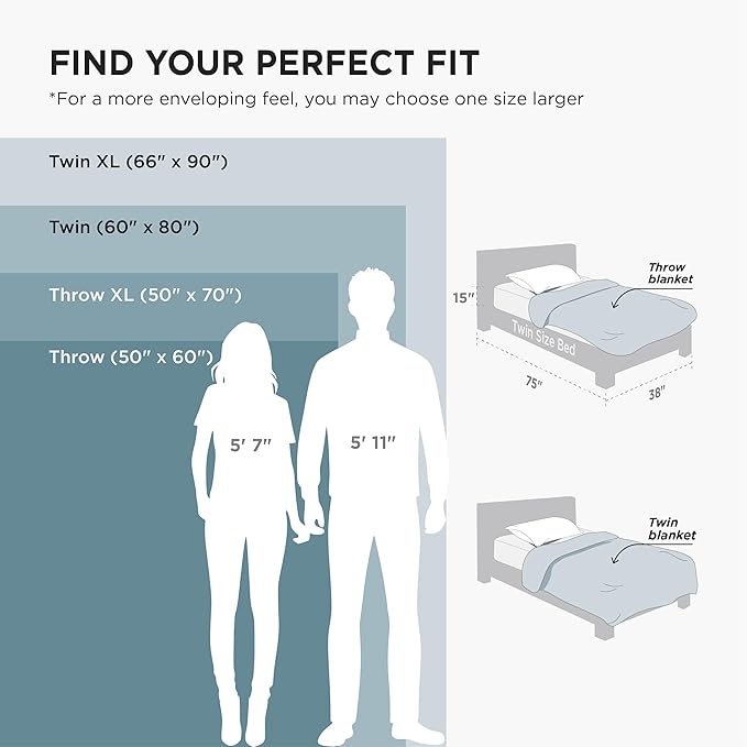 Bedsure GentleSoft Twin Blanket - Image 9