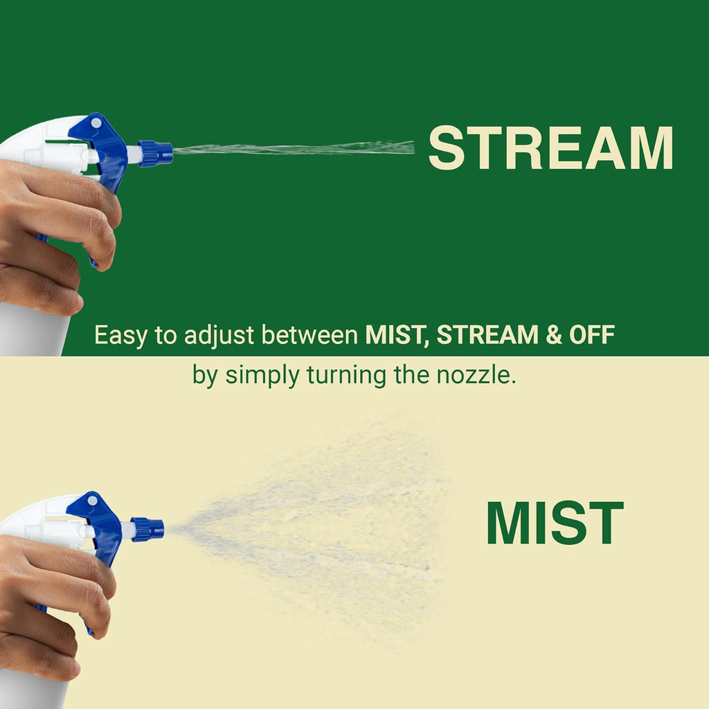Heluva Green Spray Bottle Nozzle Replacement Tops, Blue 6 Pack