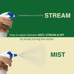 Heluva Green Spray Bottle Nozzle Replacement Tops, Blue 6 Pack