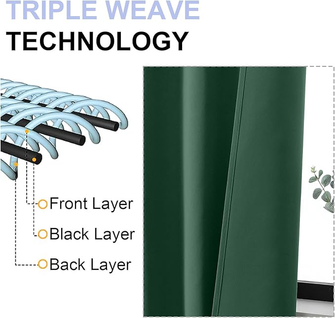 Simplebrand Ava Blackout Curtains - Image 5
