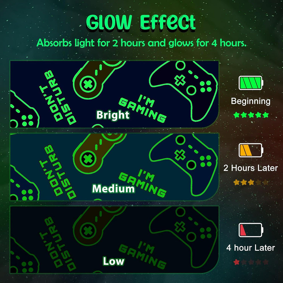 Levens Glow in The Dark Gaming Blanket for Boys - Christmas Easter Valentine's Gifts Toys for Teens, Gamer Stuff Controller Throw Decor Presents Kids Age 8 9 10 11 12 13 14 15 Year Old Boy 50"x60"