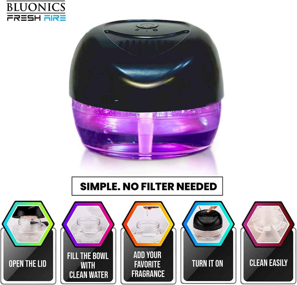 Bluonics Fresh Aire Water Air Washer, Water-Based Air Revitalizer & Room Freshener with 7-Color LED Night Light and Relaxing White Noise for Home, Bedroom, Office