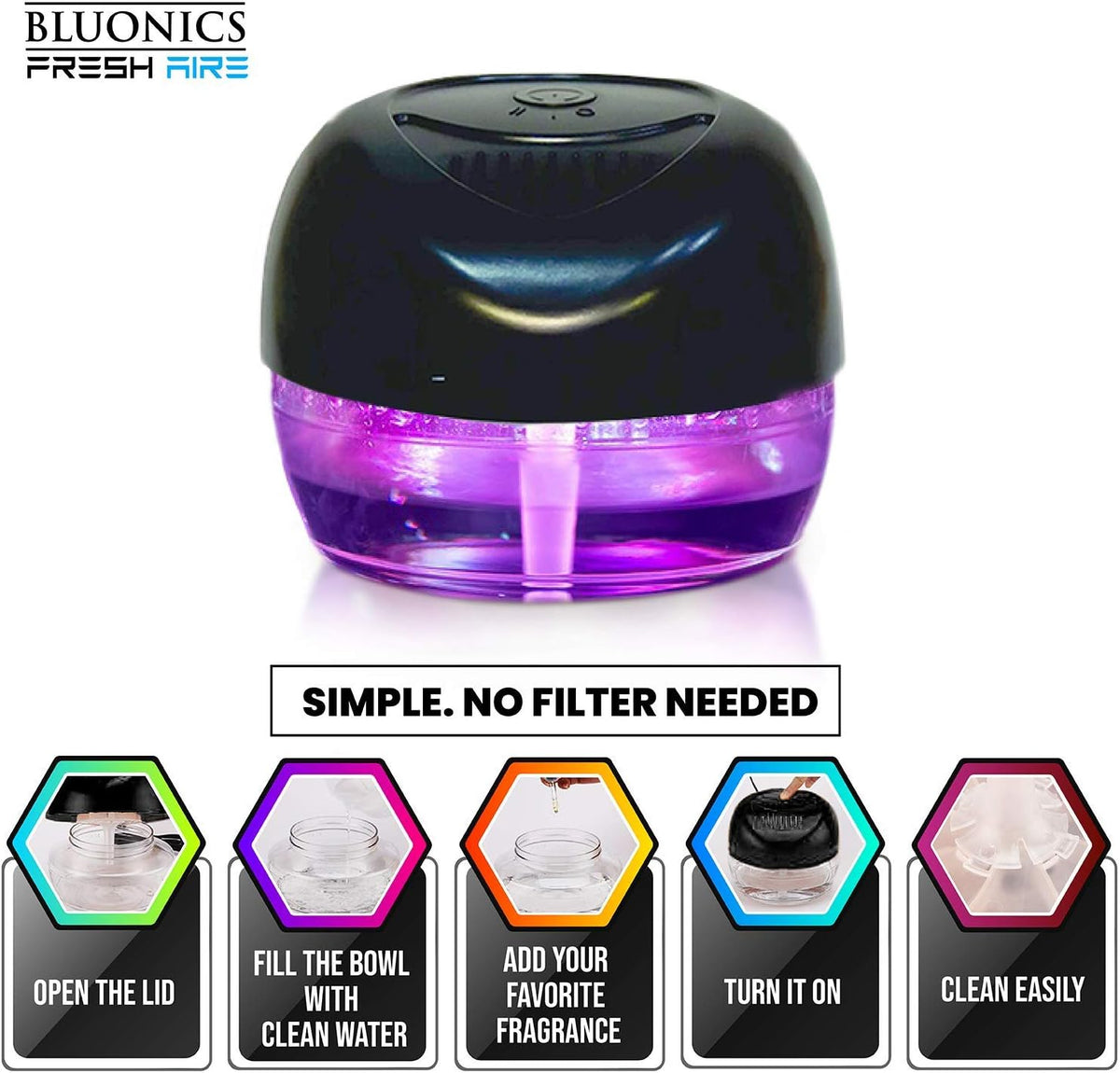 Bluonics Fresh Aire Water Air Washer, Water-Based Air Revitalizer & Room Freshener with 7-Color LED Night Light and Relaxing White Noise for Home, Bedroom, Office