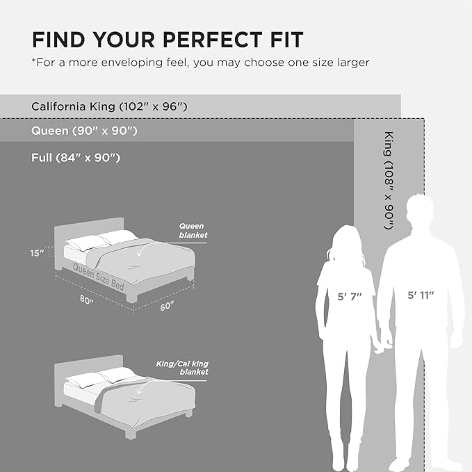 Bedsure GentleSoft Fleece Blanket California King Size Charcoal - Image 9