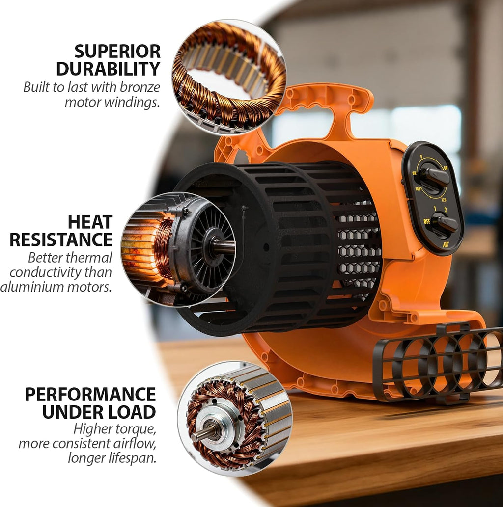 1100 CFM 3-Speed Industrial Air Mover Floor Blower Fan with Timer