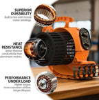 1100 CFM 3-Speed Industrial Air Mover Floor Blower Fan with Timer