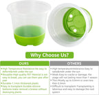 MIXC Clear Nursery Pots with Silicone Base, 4-Inch, 30-Pack