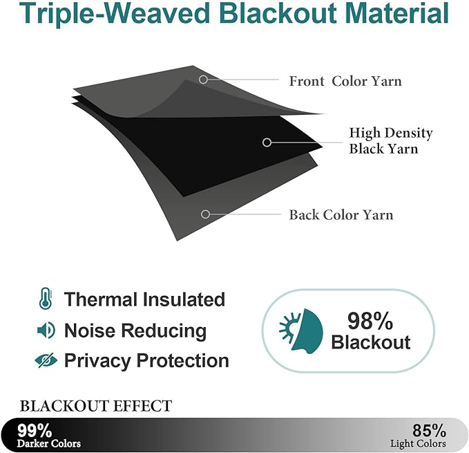 ChrisDowa Blackout Curtains 78 inches Long - Image 4