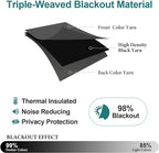 ChrisDowa Grommet Room Darkening Curtains - Image 4