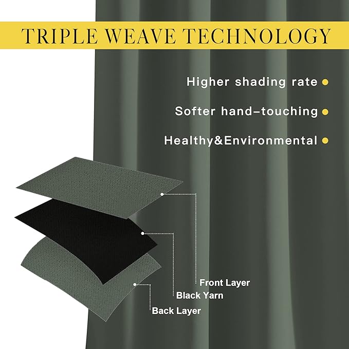 NICETOWN Blackout 90 inch Curtains - Image 3