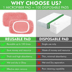 Reusable Microfiber Mop Pads Compatible with Swiffer Sweeper Mop