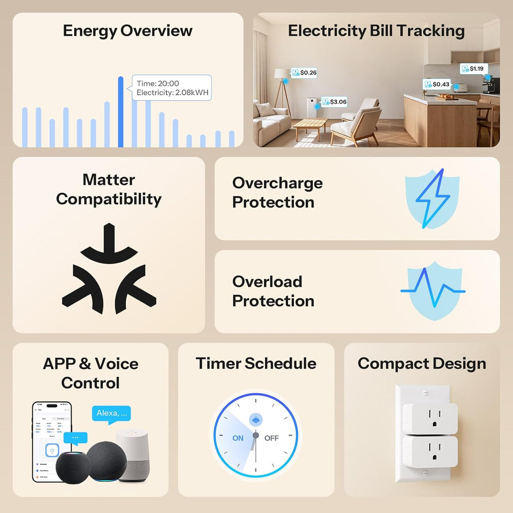 SONOFF S61s Matter Smart Plug 15A Wi-Fi Outlet with Energy Monitoring 4pack