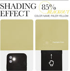 NICETOWN Blackout Curtain Panels - Image 4