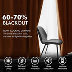 MIULEE Orange Velvet Curtains Fall Thermal Insulated Soundproof Room Darkening - Image 4