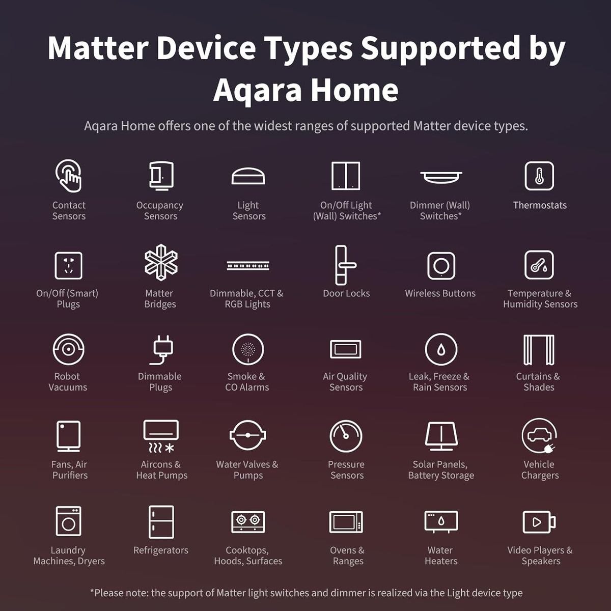 Aqara Smart Home Hub M3 for Advanced Automation, Matter Controller, IR