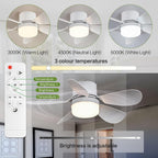 Socket Fan Light with Remote Control, Screw-in E26 Base Portable Small Ceiling Fan with Lights,3-Speed Fan,LED Dimmable & Timing Function,for Bedroom, Kitchen, Living Room,16.54 inches Diameter